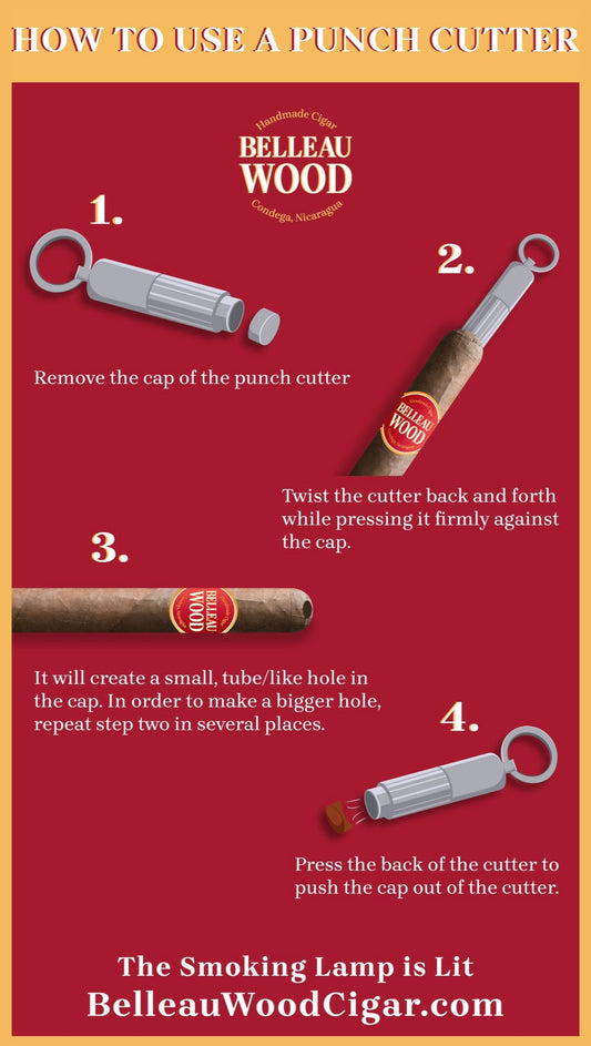 How to punch a cigar